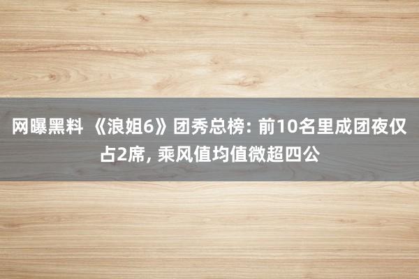 网曝黑料 《浪姐6》团秀总榜: 前10名里成团夜仅占2席， 乘风值均值微超四公